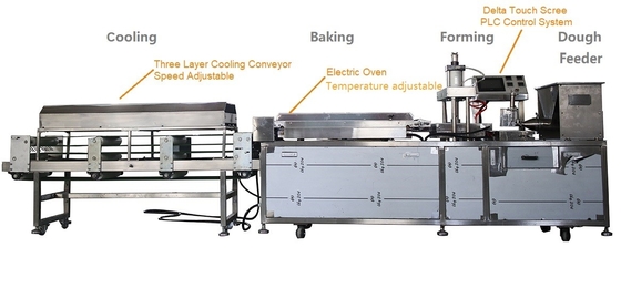 6 Inch 150mm Fresh Tortilla Wraps Making Machine Full Automatic