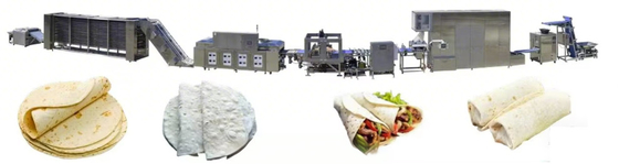 Une nouvelle machine automatique pour faire du pain à la tortilla de maïs