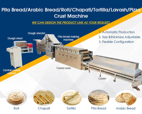 Fabricant de tortillas électriques en argent pour la machine à pain Pita