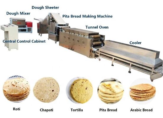 Ligne de production de pain arabe entièrement automatique avec une capacité de 800 pièces par heure, construction en acier inoxydable de qualité alimentaire et épaisseur réglable