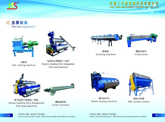 Usine de poisson personnalisable